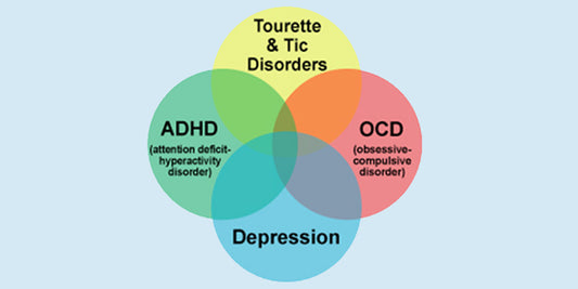 Medicinal Cannabis - ASD - Autism, ADHD, OCD and Tourettes