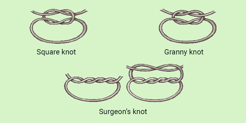 Suturing and perfecting the ellipse plus local anaesthetic