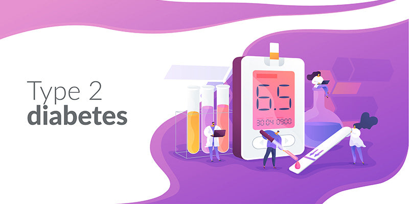 Diabetes Outcome Improvement Activity