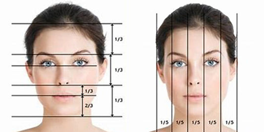 Facial anatomy and planning safe treatments